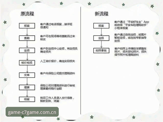 C7电子娱乐官网登录下载全流程详解：从账号找回赛程收藏到APP安装